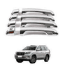 Automotive Supplies and Tools